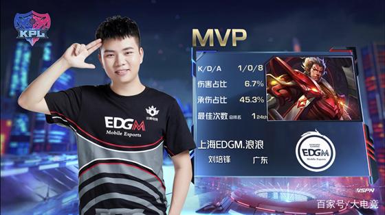 来源主要还 来源主要还