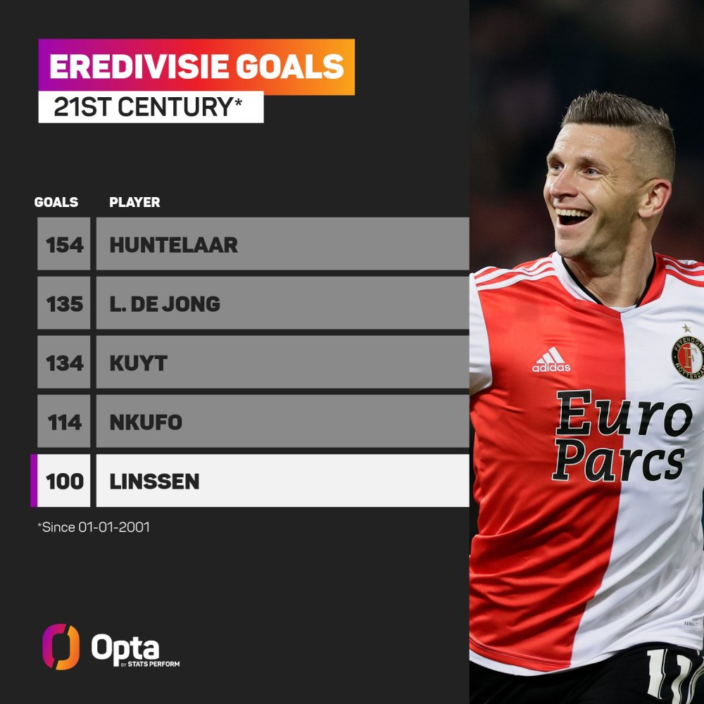 的进攻线路 的进攻线路