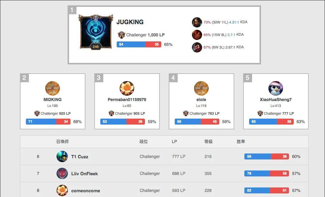 也为我们剖 也为我们剖