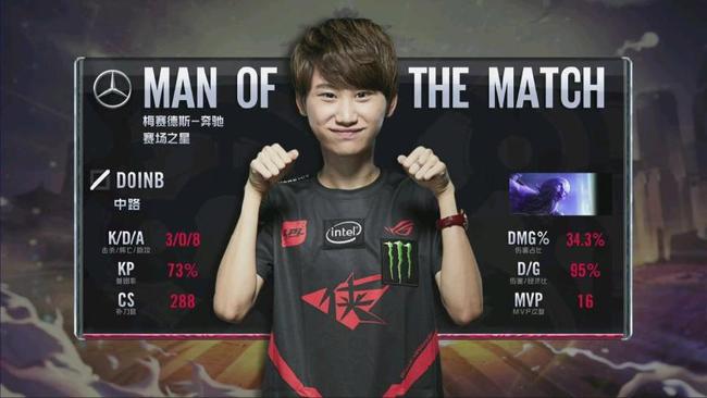 次性资金压 次性资金压