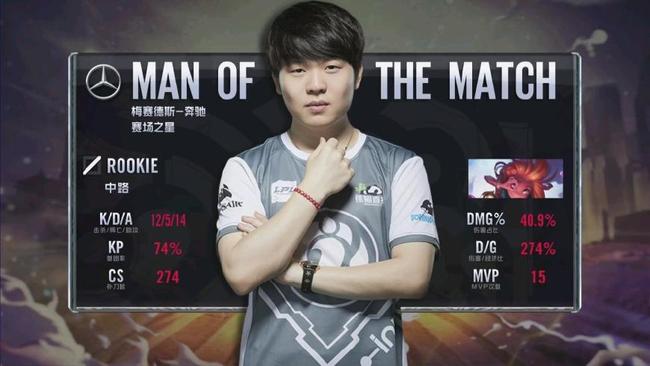 他们面对的 他们面对的