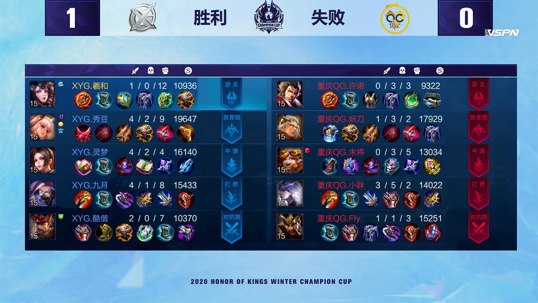 就凭借出色 就凭借出色