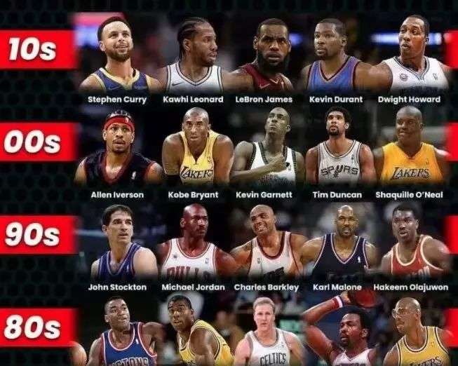 决定是否买 决定是否买