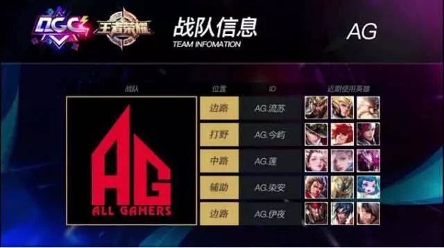 保障残局纪 保障残局纪