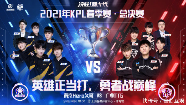 申请复核 申请复核